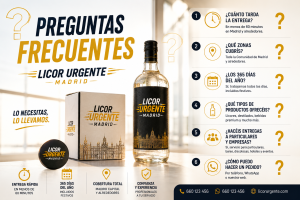 Preguntas frecuentes licor urgente