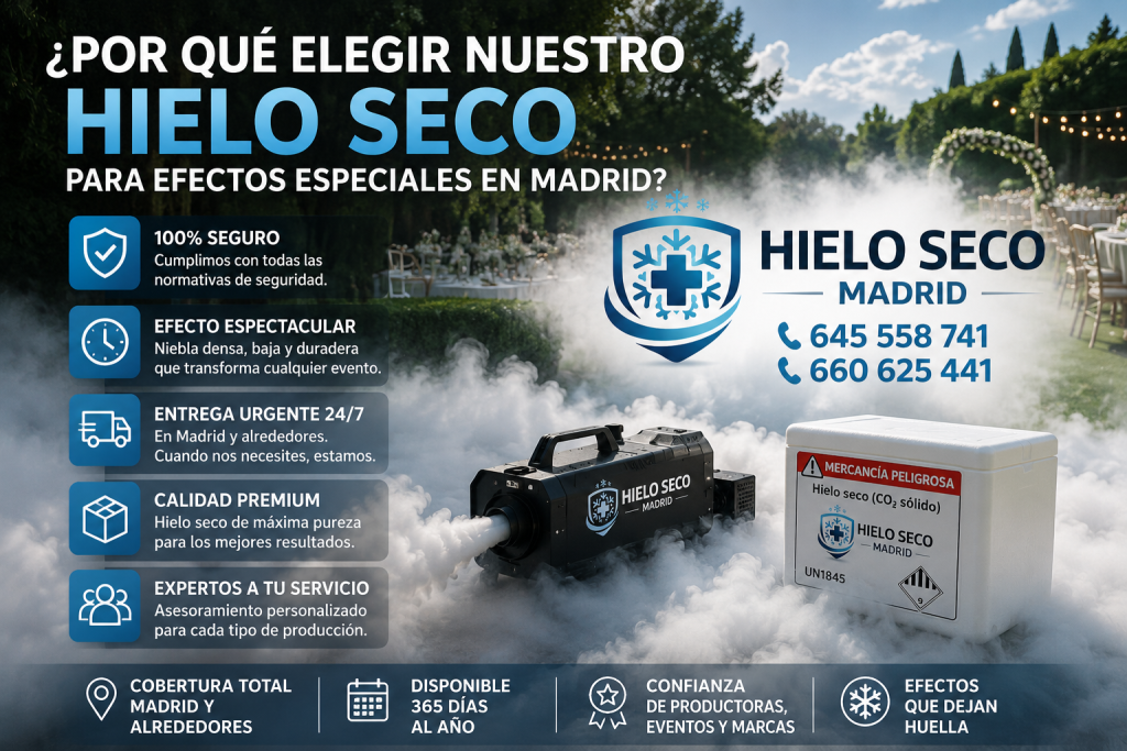 Equipo profesional preparando un pedido urgente de hielo seco en Madrid.