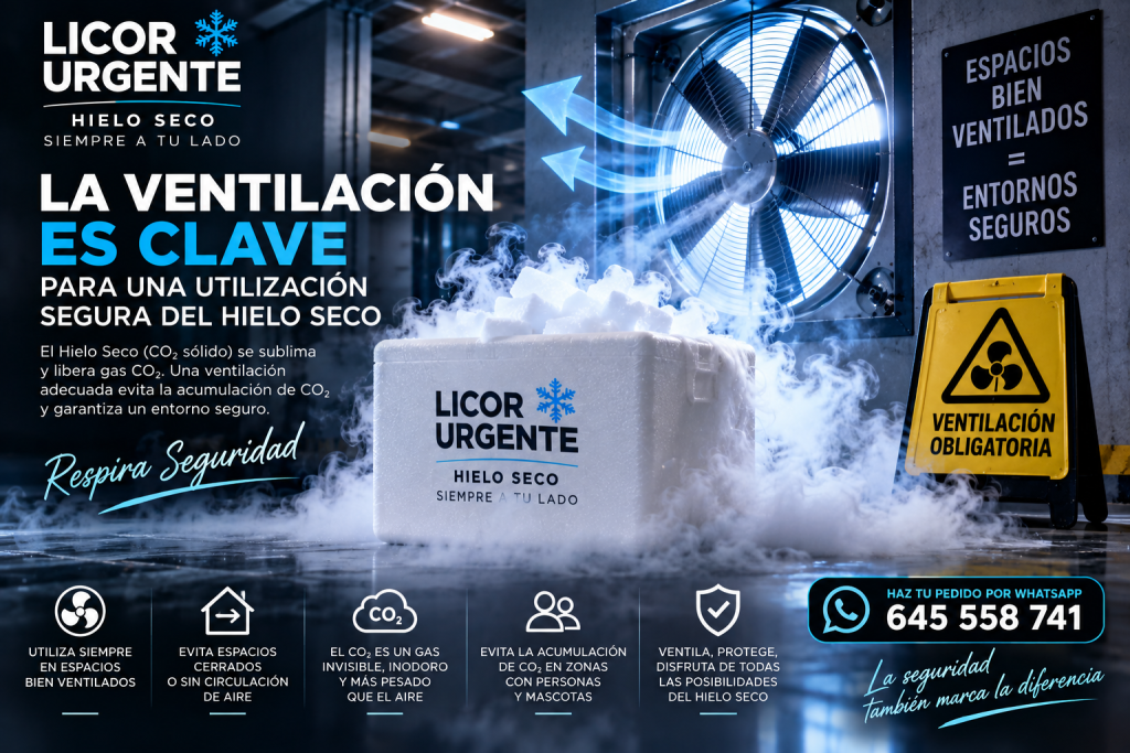 Uso de hielo seco en espacios correctamente ventilados